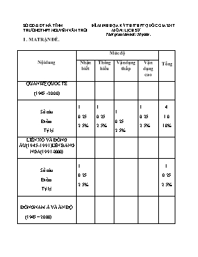 Đề thi minh họa kỳ thi THPT quốc gia Lịch sử năm 2017 - Trường THPT Nguyễn Văn Trỗi